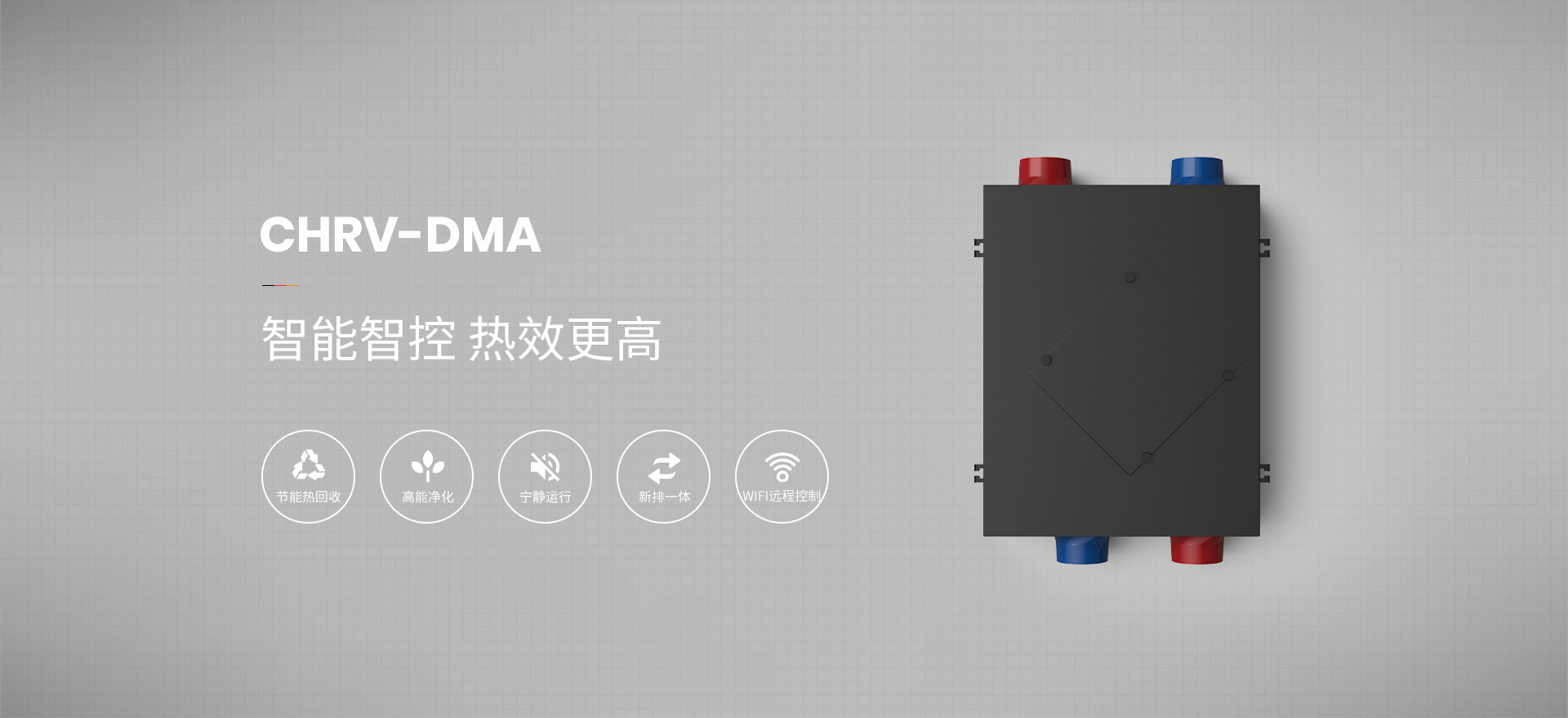 高效节能全热净效新风机  CHRV-DMA